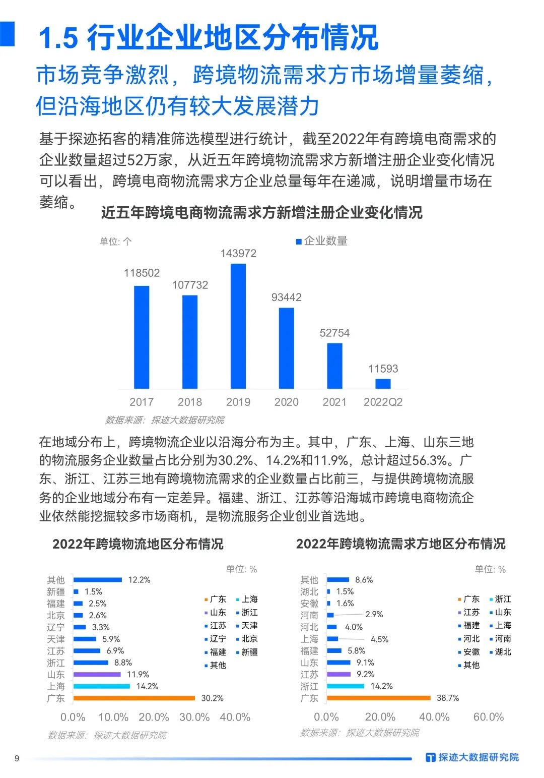 揭秘行业报告解读秘籍：掌握关键技巧，提升分析能力