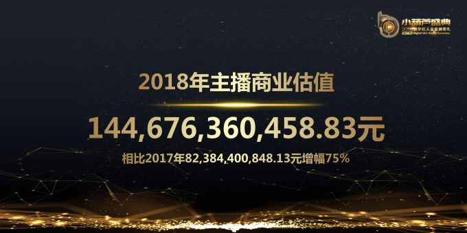 揭秘直播打赏单日限额政策：保障用户权益的新举措