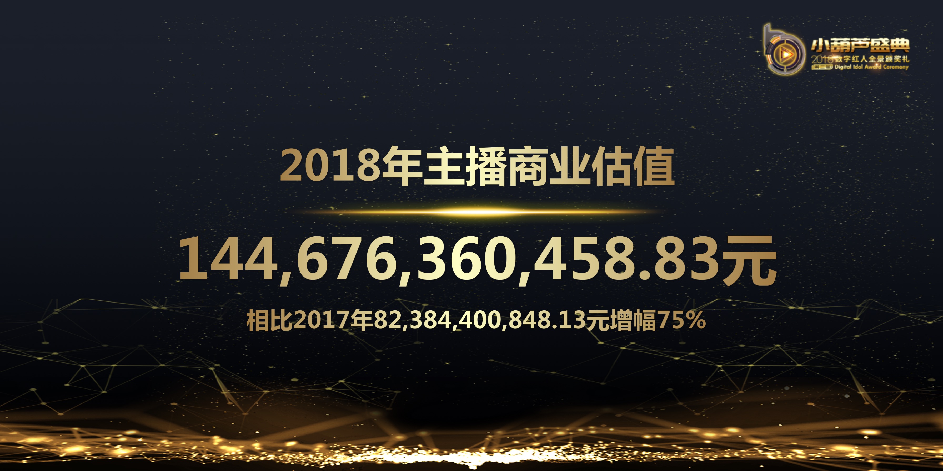 保障用户权益的新举措