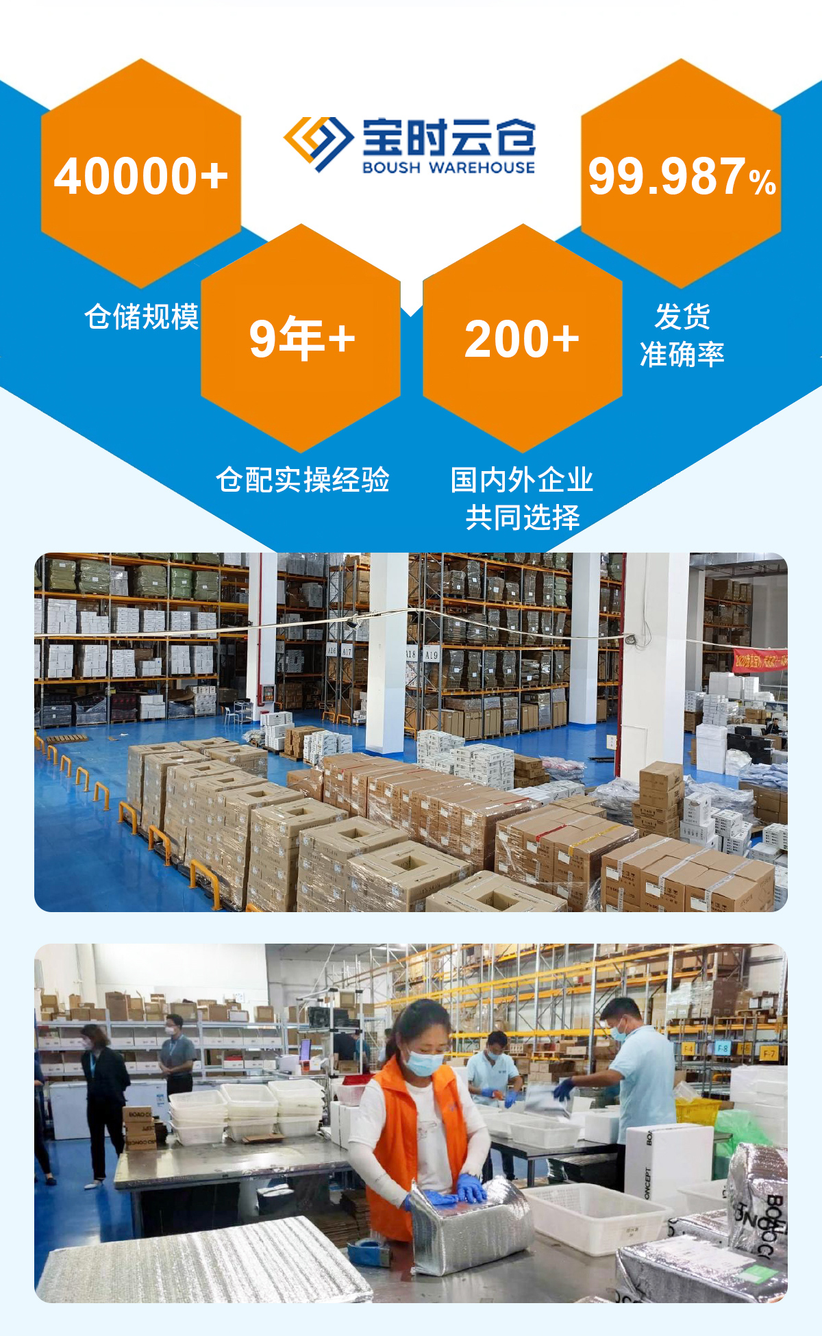 电商仓储WMS系统实施指南：从需求分析到上线运营全流程解析