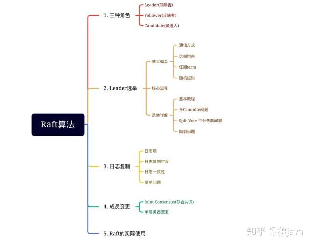 深入剖析算法推荐机制：如何影响你的信息流