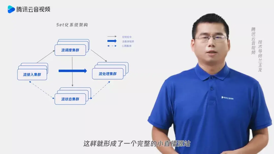 构建高效直播电商团队架构的关键要素