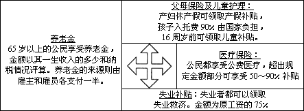 从摇篮到坟墓，终身学习计划引领学习新风尚