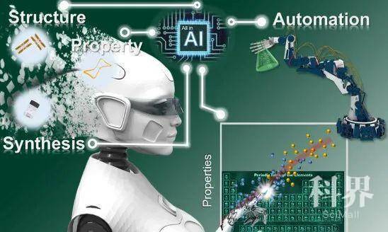 智能材料新突破