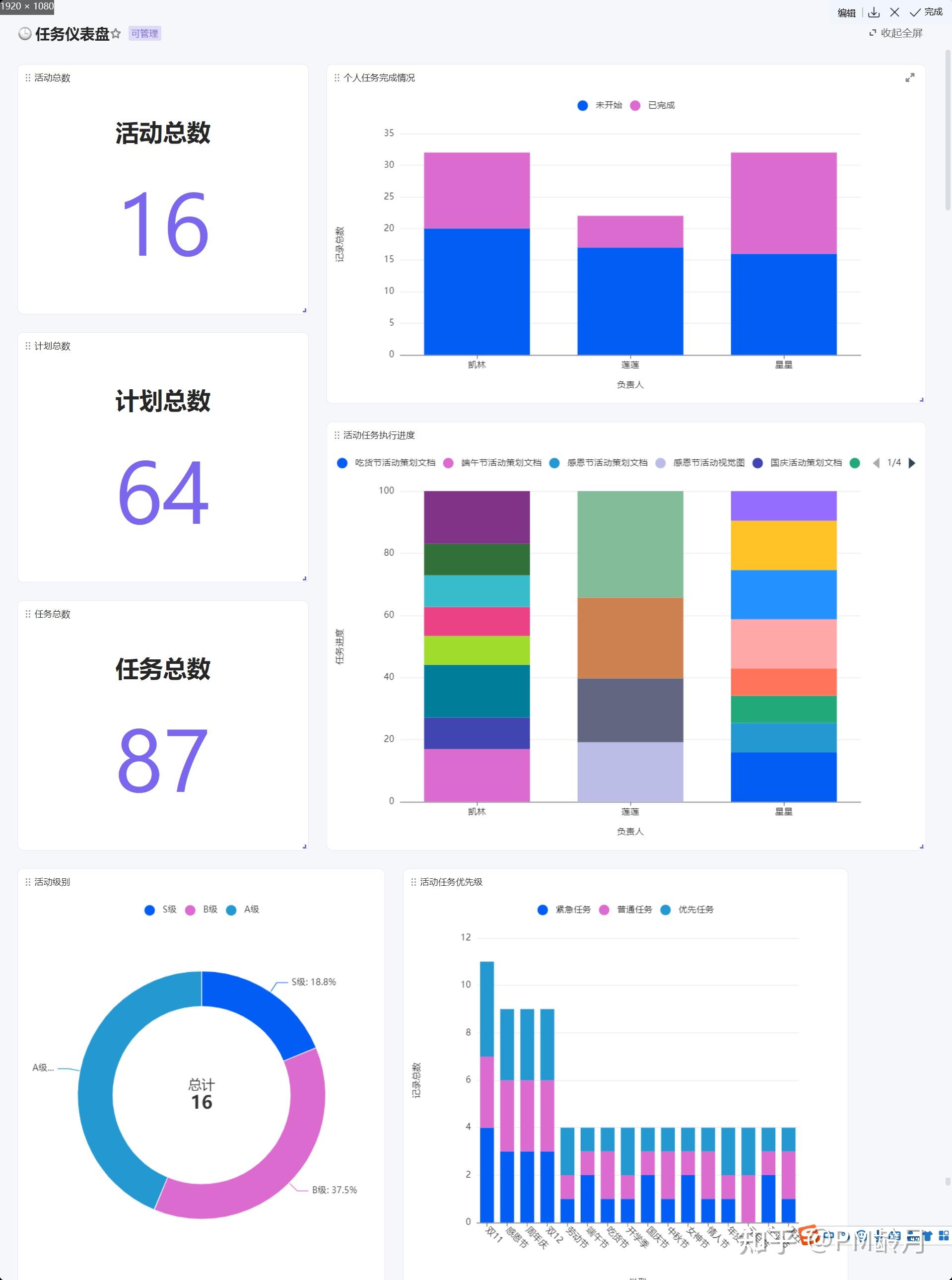 制作失败案例分享