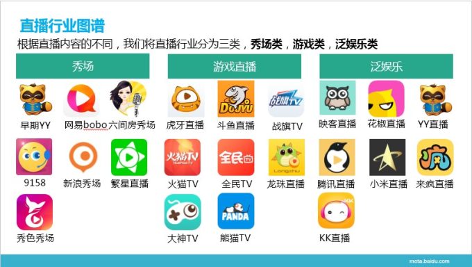 详解直播电商样品管理流程：确保供应链顺畅的关键步骤
