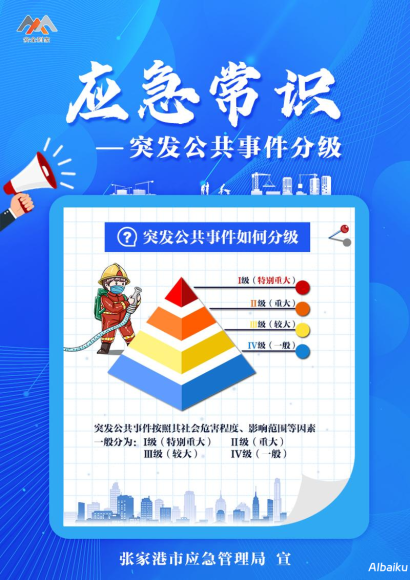 突发事件应对之道：构建高效危机响应流程的关键步骤