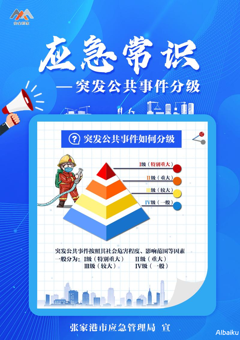 突发事件应对之道