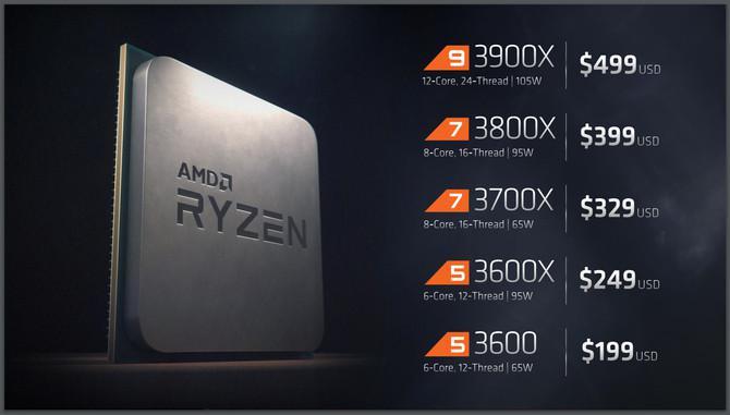 AMD锐龙9000首发：Zen5架构带来前所未有的计算体验