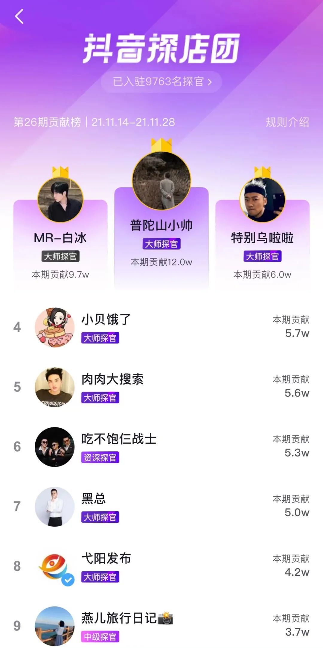 从零开始打造优质达人团队