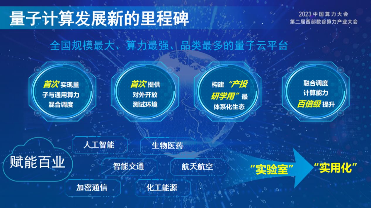 量子计算的重大突破：下一代计算机新时代的曙光
