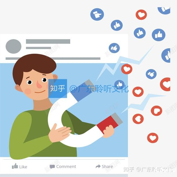 粉丝画像更新机制：洞察用户偏好，助力精准营销