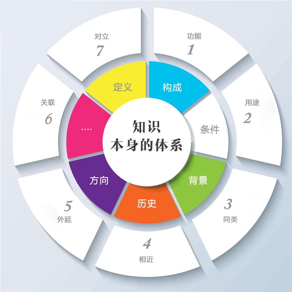 如何构建一个高效的跨境电商物流跟踪系统？