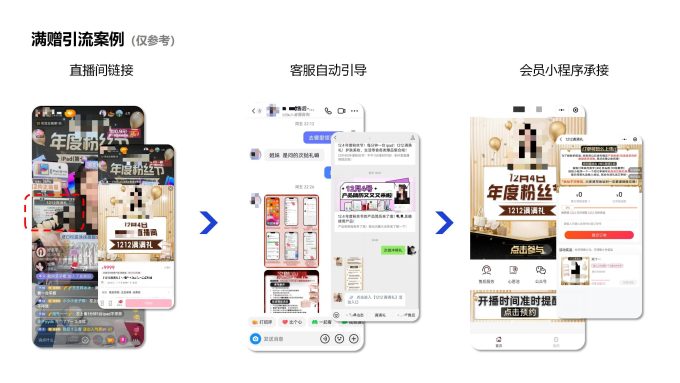 私域流量会员积分兑换:构建品牌忠诚的新桥梁
