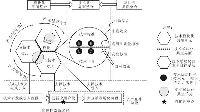 创新视角下电商客服质检标准的科学制定与应用