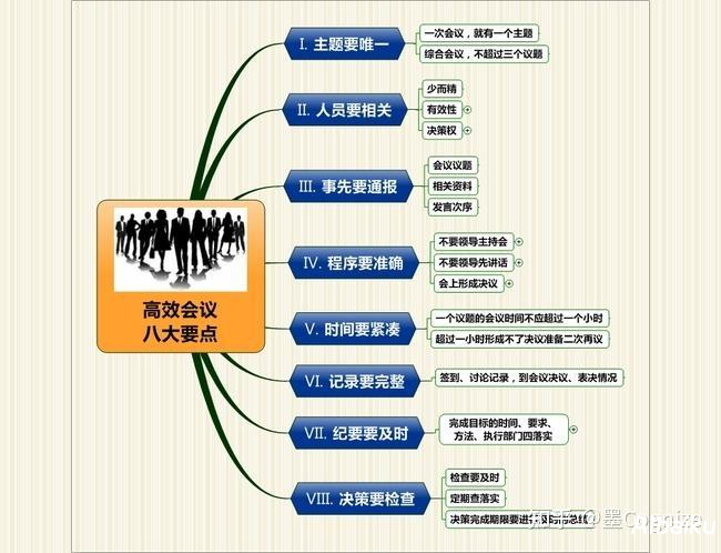 如何高效完成字幕校对工作：实用技巧与注意事项