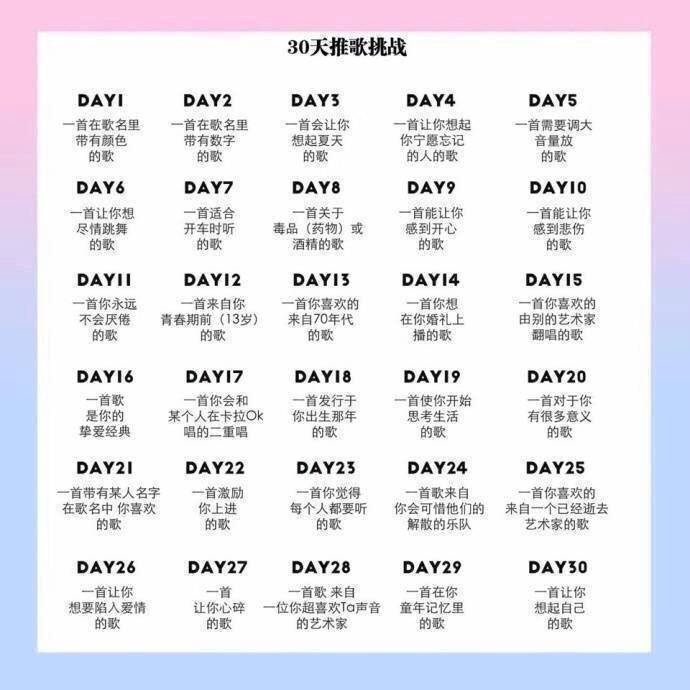 30天 Shopify电商建站教程：带你轻松完成从零到盈利的商业飞跃