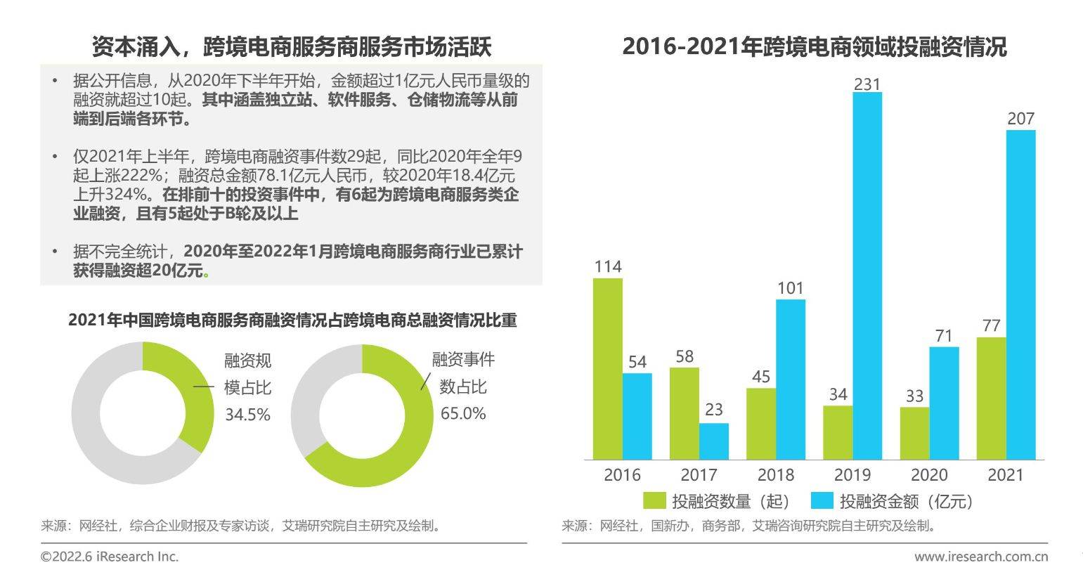 电商行业变革：AI客服如何成为转化率提升的关键驱动力