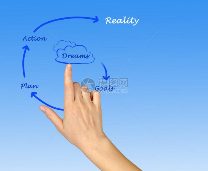 从概念到现实：OpenAI DALL·E 4突破性实现8K图像的实时编辑