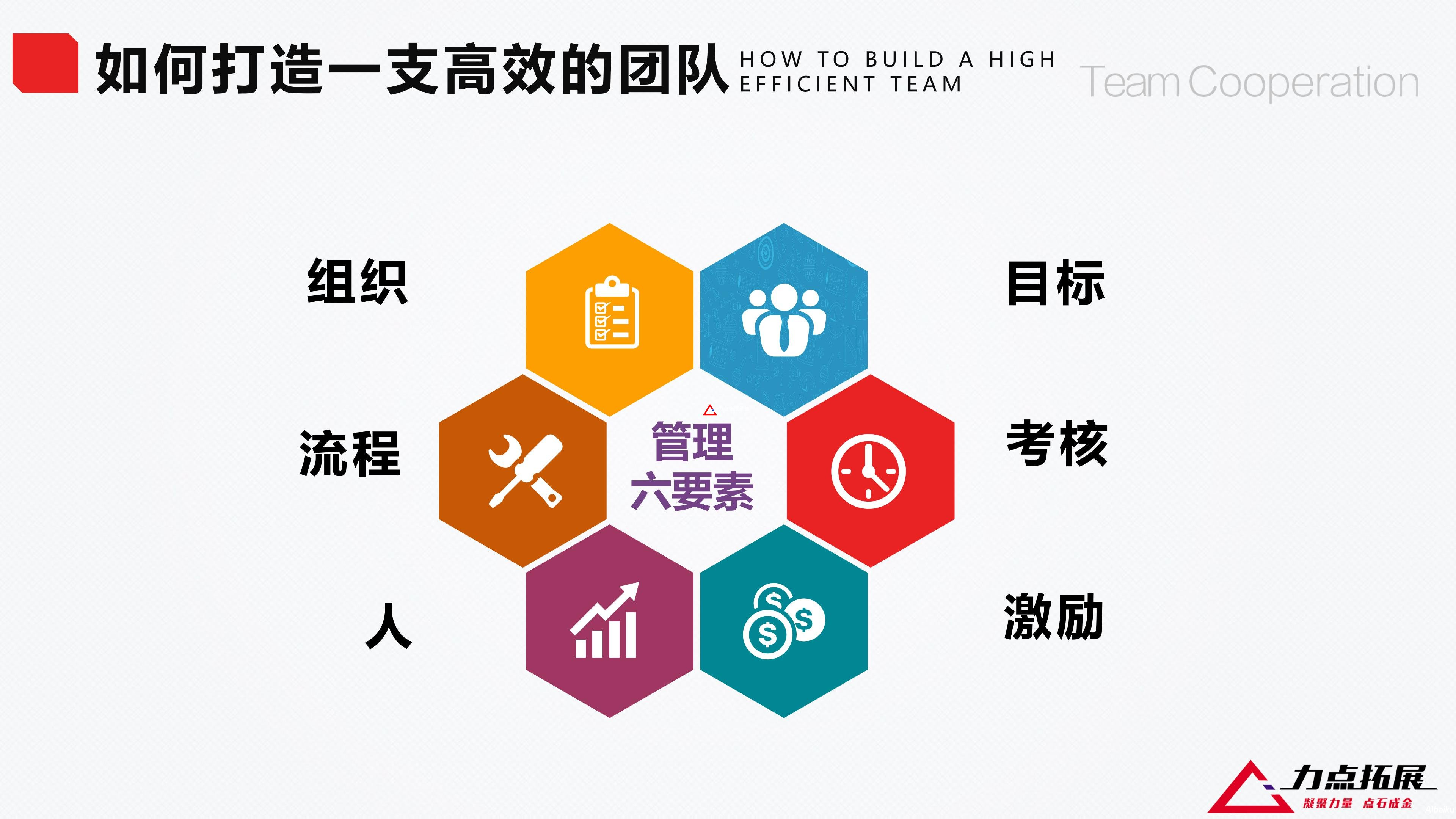 构建高效员工培训体系的策略与实践