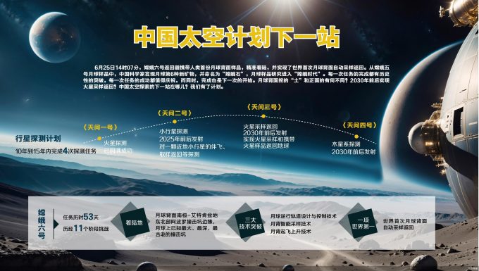 探索未来:松下Lumix Watch结合AI视频打造智能手表新体验