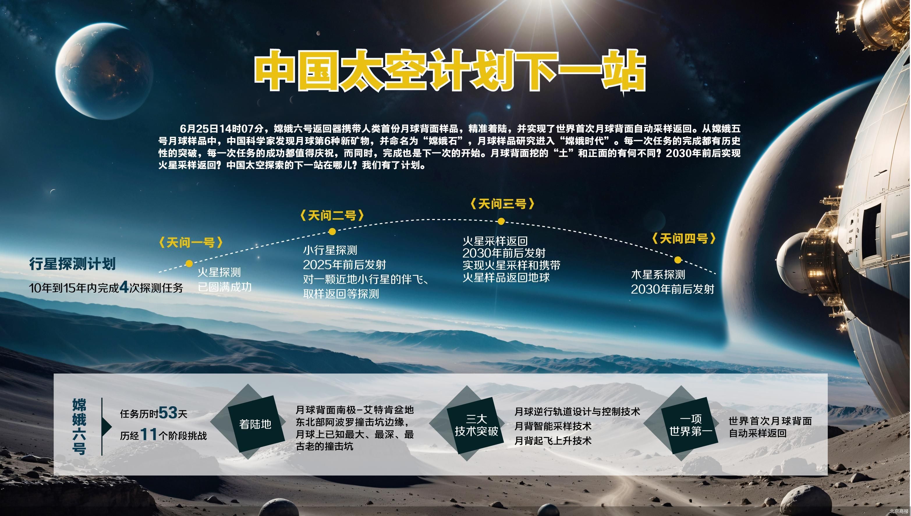 探索未来：松下Lumix Watch结合AI视频打造智能手表新体验