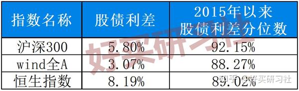 五大指标助你找到真正的灵魂伴侣:如何判断TA是不是对的人?