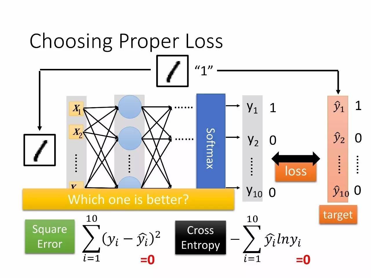 深度解析：如何构建功能完善的会员制网站