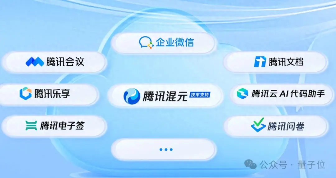 腾讯混元大模型成功备案，国家网信办为AI创新保驾护航