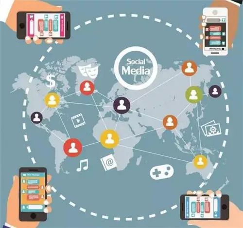 社交电商裂变活动创意设计：模板助力快速搭建活动