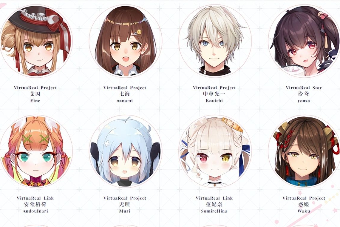 B站虚拟主播营收猛增320%，刷新年度新高！