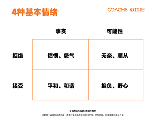 深入解析情绪价值注入的五大核心方法