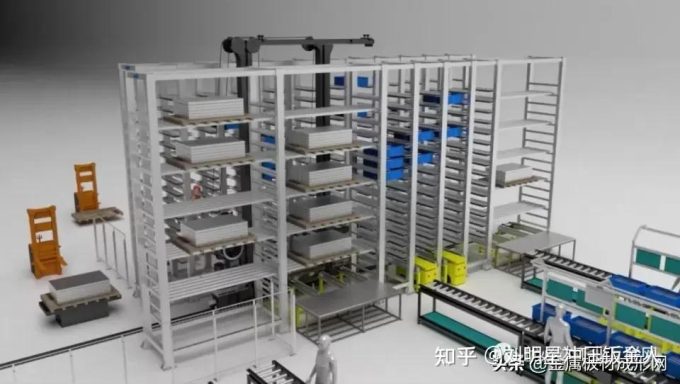 电商仓储自动化解决方案大盘点：提升效率的关键之道