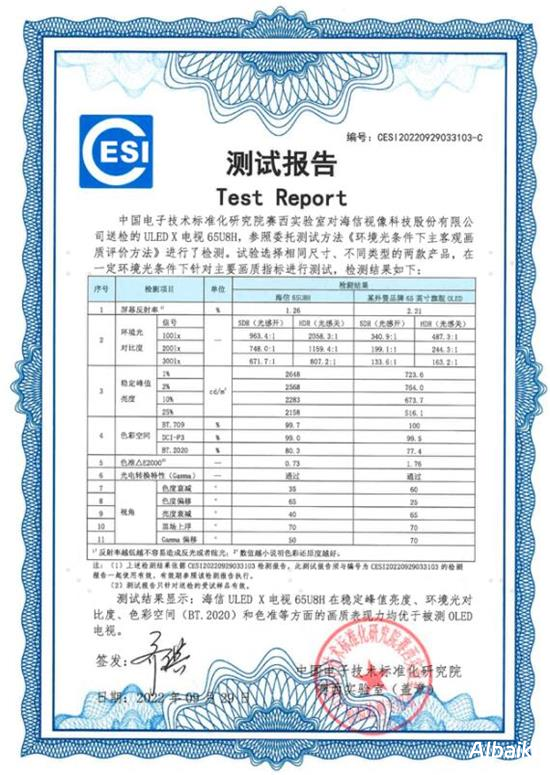 权威评测：各大数据分析工具性能对比与优缺点