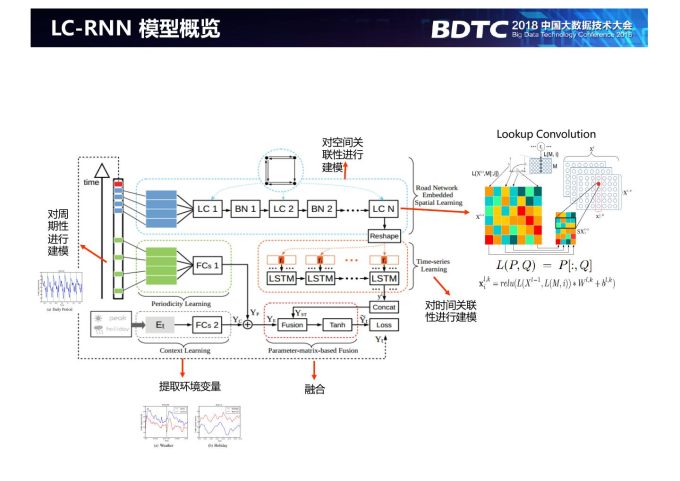 深度解析：如何构建私域流量下的会员等级体系